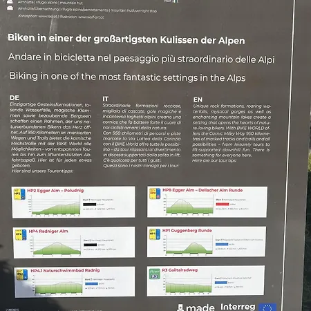 Sauna 9b Hermagor-Pressegger See