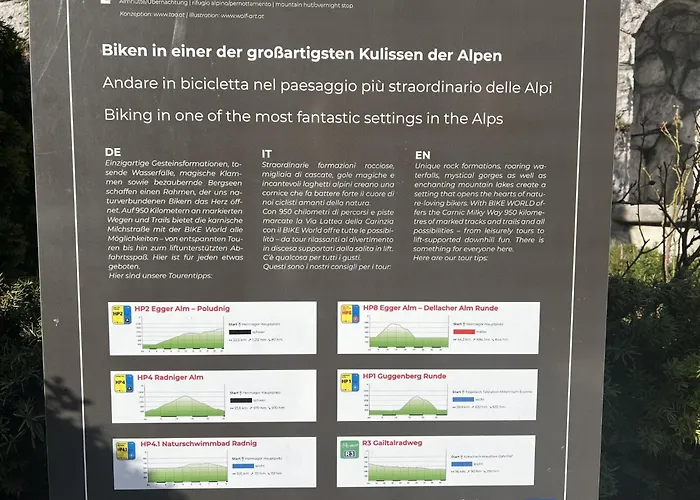 Dom wakacyjny Sauna 9b *